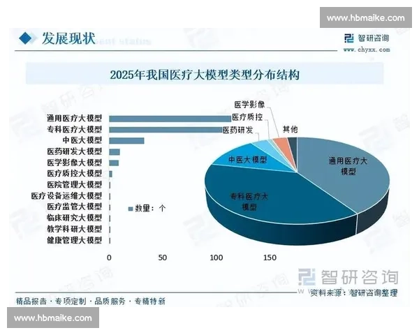 电竞行业资源垄断与竞争格局分析及其未来发展趋势探讨 电竞行业资源垄断与竞争格局分析及其未来发展趋势探讨