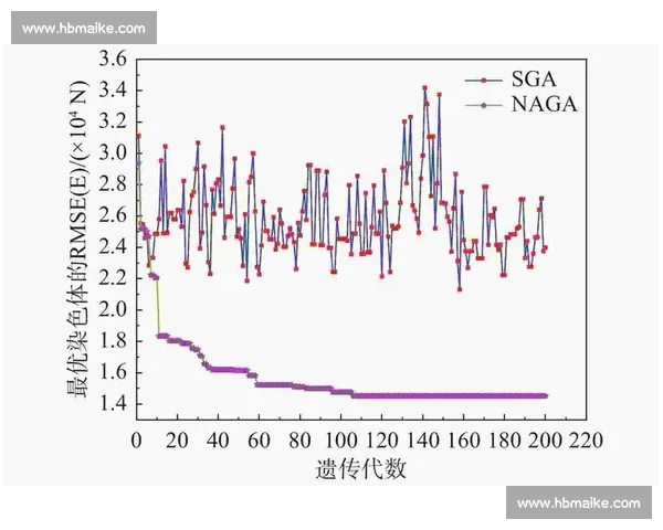 踢子比赛的技巧与策略解析:从基础到高阶的全面攻略 踢子比赛的技巧与策略解析:从基础到高阶的全面攻略